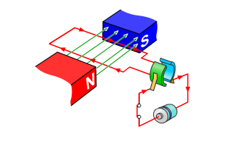 DC_motor_SP