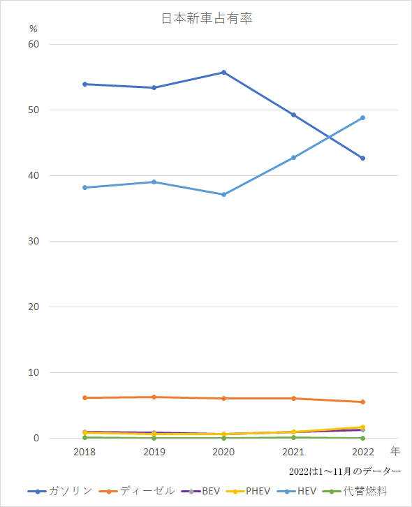 jp_graph