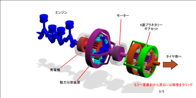 multiStage_1