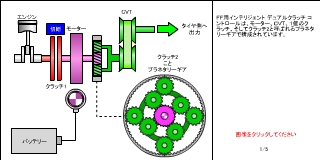 idcc_FF03